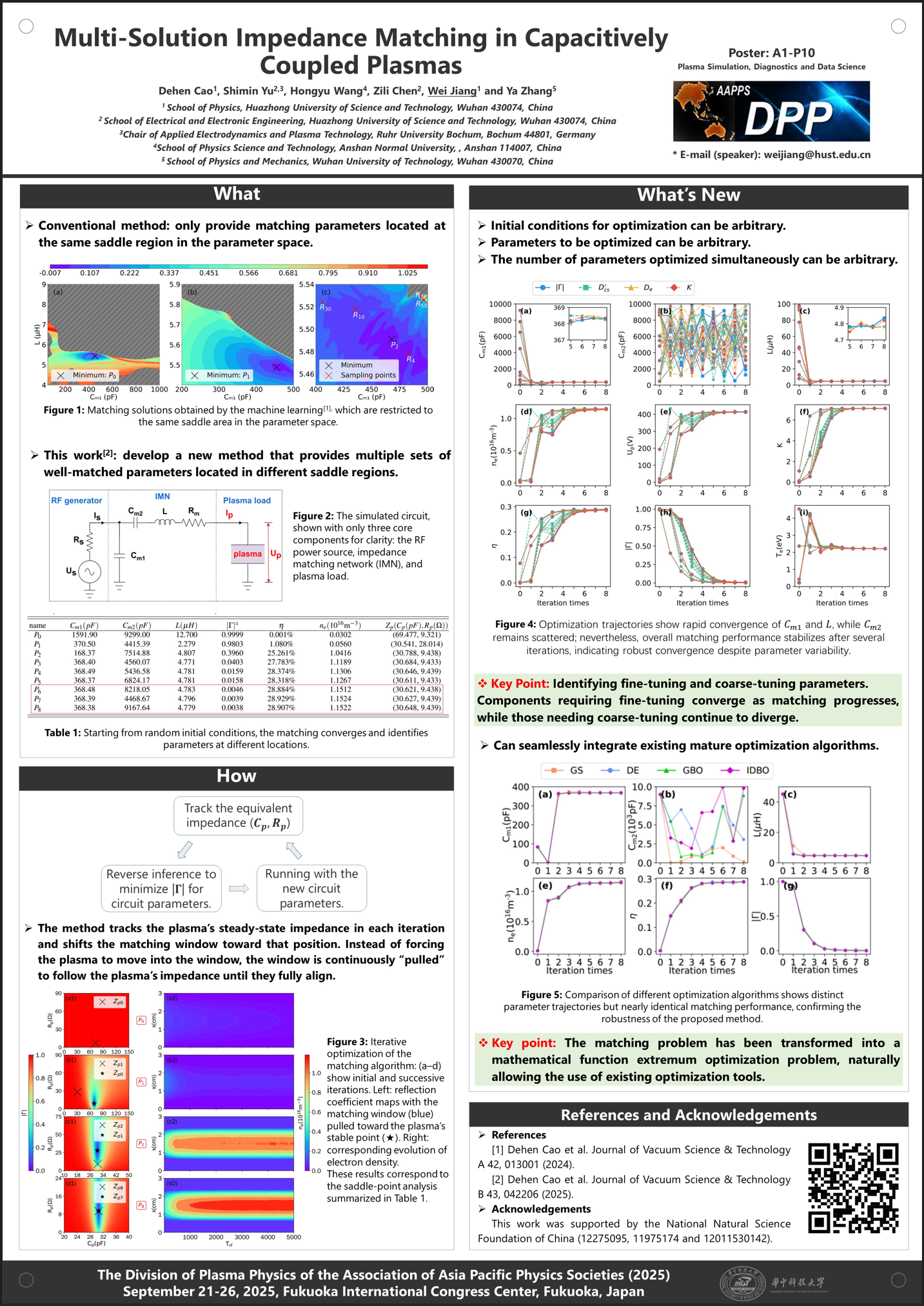 AAPPS-DPP 2025 poster