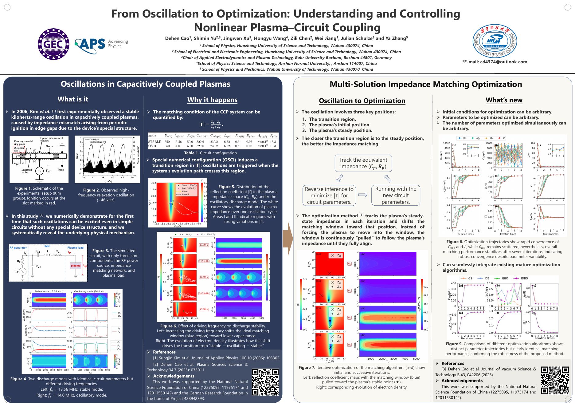 APS GEC 2025 poster